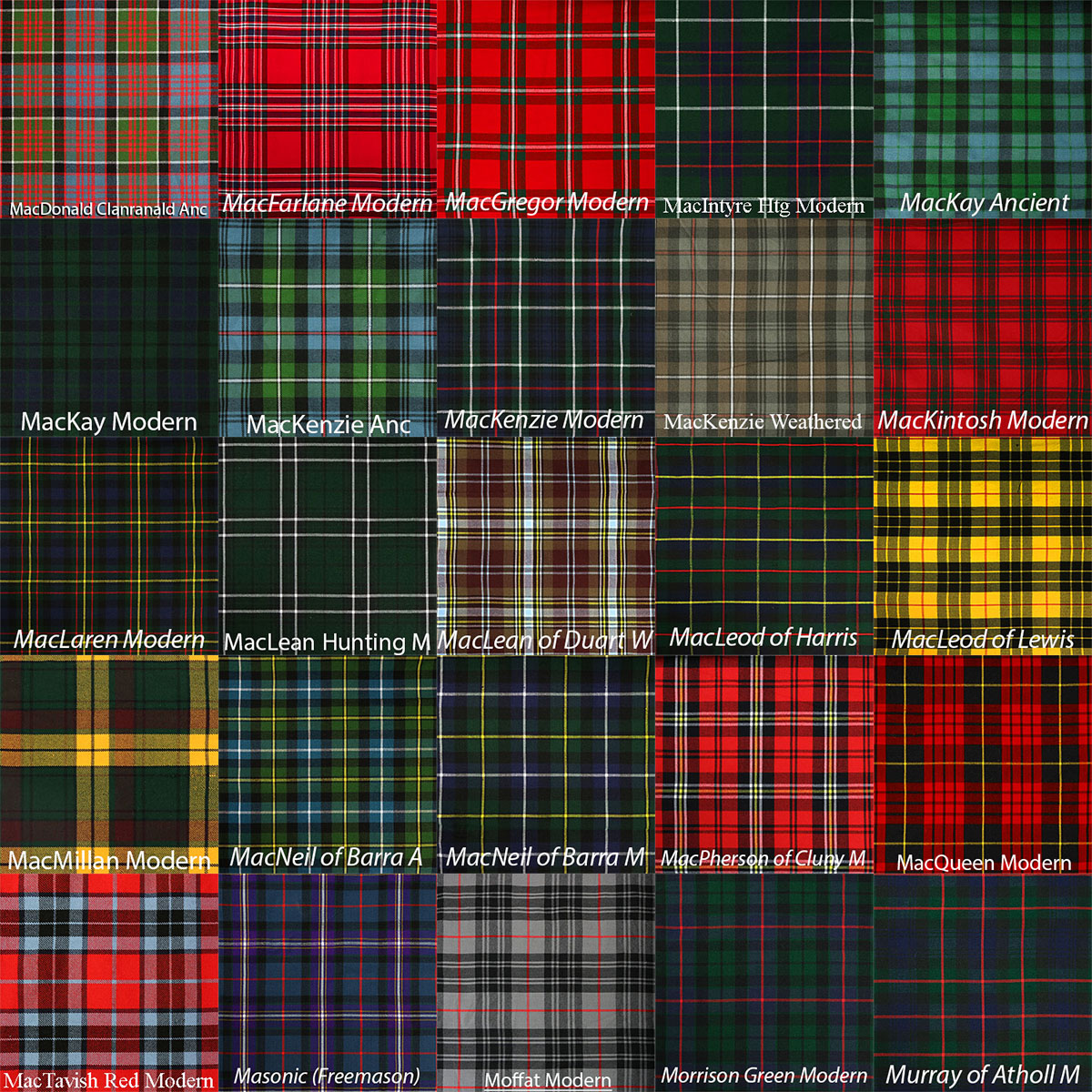 Cameron Modern Scottish Tartan Tam Wool 