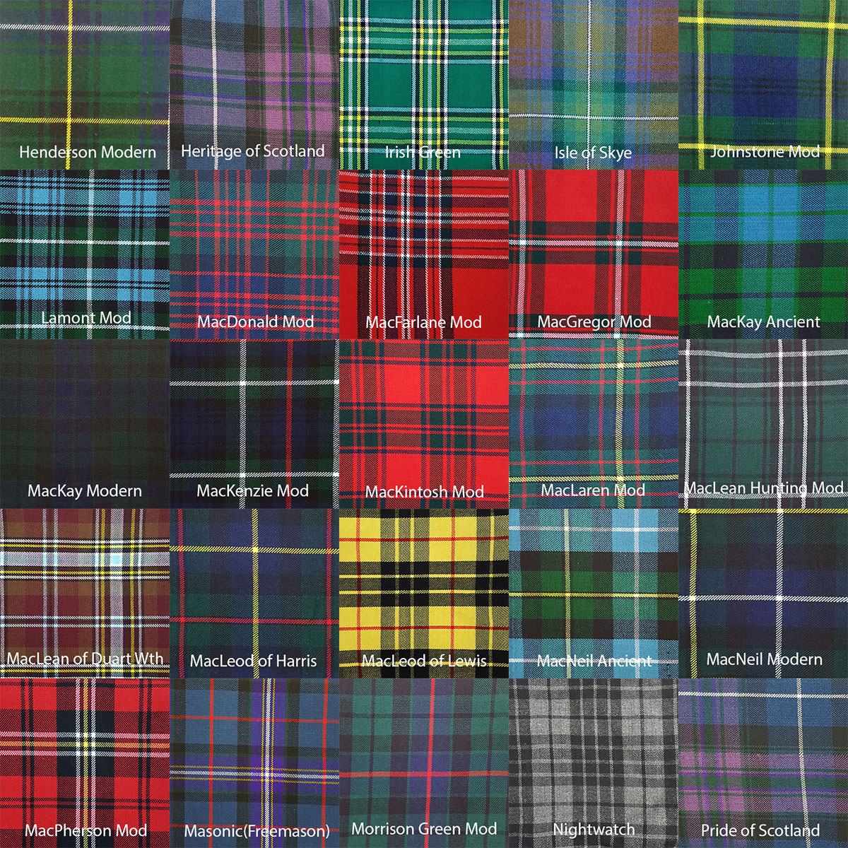 Tartan? Plaid? What's the Difference?